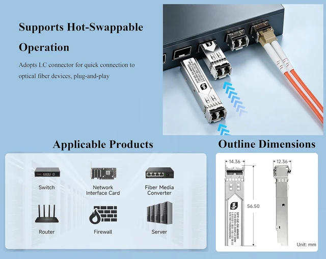 Alt view image 6 of 6 - LC Connector Gigabit SFP Optical Transceiver, Multi-Mode Dual-Fiber