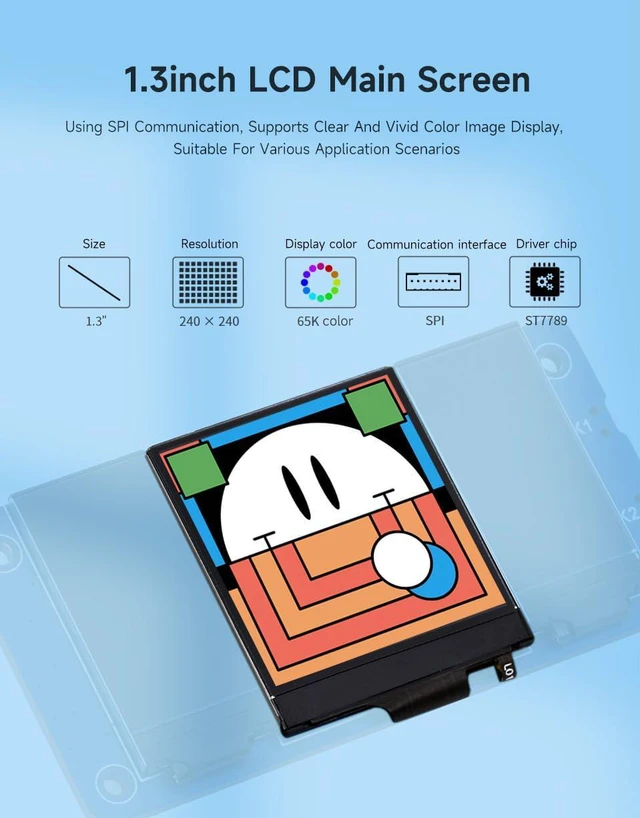 Alt view image 4 of 6 - Triple LCD HAT for Raspberry Pi 5/4B/3B+/3B/Zero W/Zero 2W, Onboard 1.3inch IPS