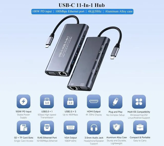 Alt view image 3 of 7 - USB-C 11-in-1 Hub, RJ45 100Mbps, 4K High Definition HDMI Port,100W PD Input