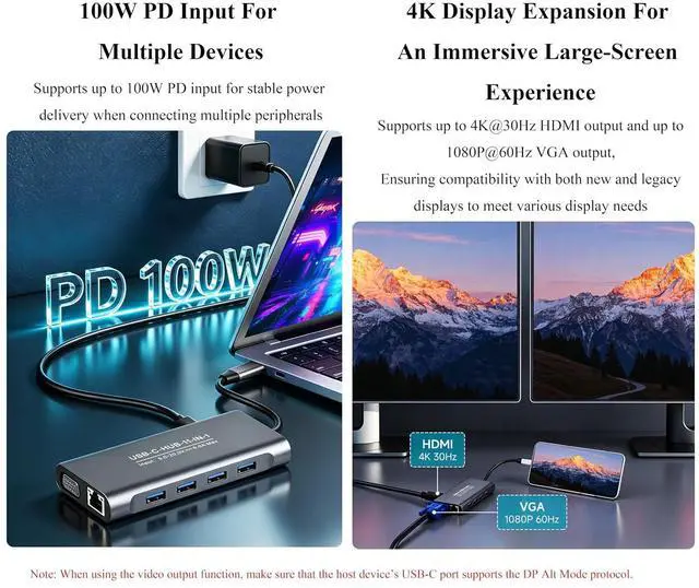 Alt view image 5 of 7 - USB-C 11-in-1 Hub, RJ45 100Mbps, 4K High Definition HDMI Port,100W PD Input