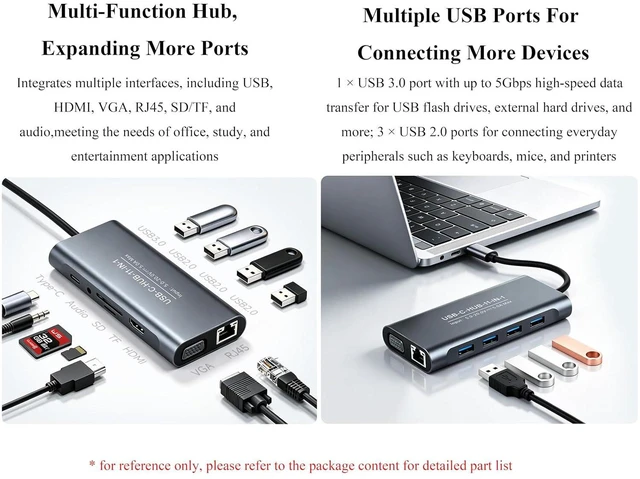 Alt view image 4 of 7 - USB-C 11-in-1 Hub, RJ45 100Mbps, 4K High Definition HDMI Port,100W PD Input