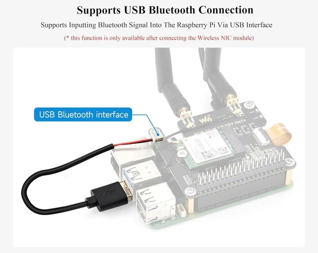 Alt view image 7 of 7 - Pi5 PCIe to M.2 E Key Adapter HAT Compatible with Raspberry Pi 5, Support 2230 S