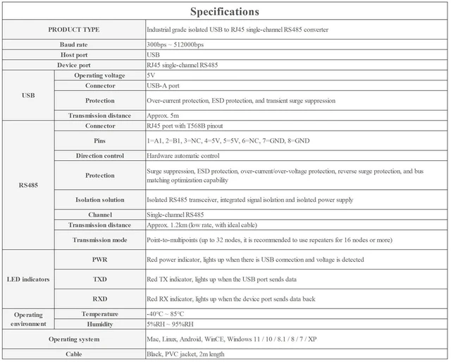 Alt view image 5 of 7 - USB to RS485 Industrial Bidirectional Converter, with FT232RNL Chip