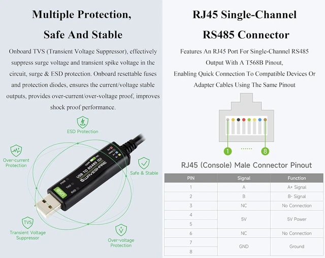 Alt view image 7 of 7 - USB to RS485 Industrial Bidirectional Converter, with FT232RNL Chip