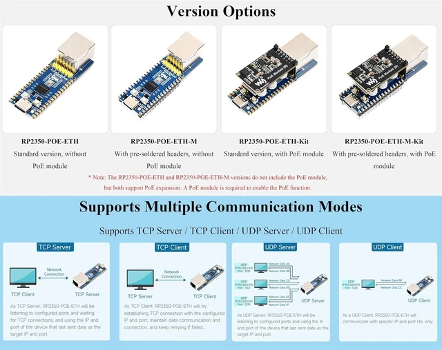 Alt view image 5 of 7 - RP2350-POE-ETH Dev Board, with PoE Module and Pre-soldered Headers