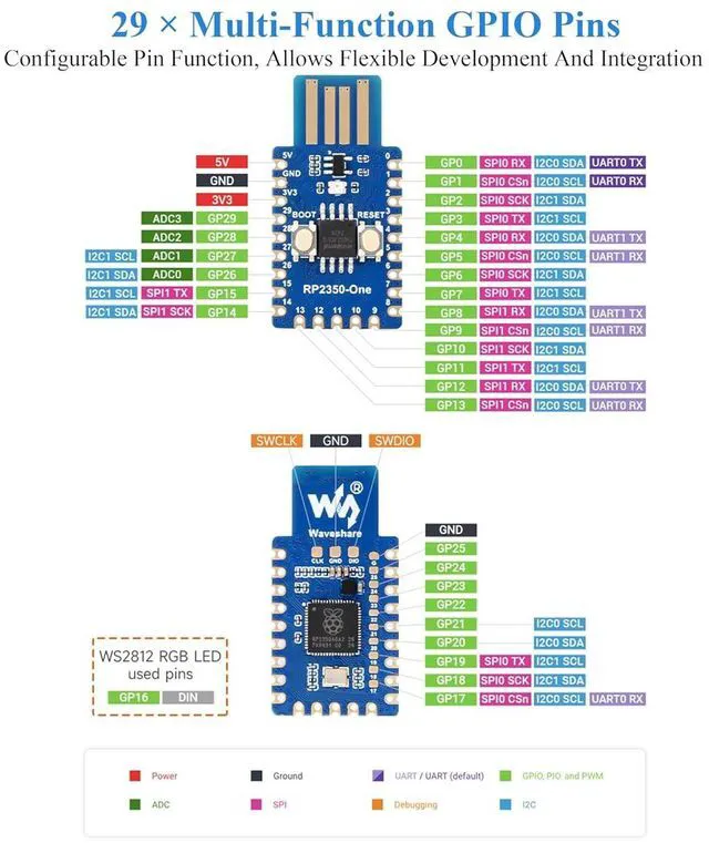 Alt view image 5 of 7 - RP2350-One Pico-Like MCU Board, 4MB Flash MCU Board Based On RP2350A Dual-Core &