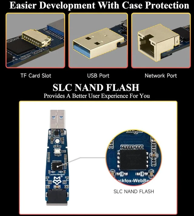 Alt view image 4 of 7 - Pico WebBee RV1103 Linux Micro Development Board, Integrates Arm Cortex-A7/RISC-