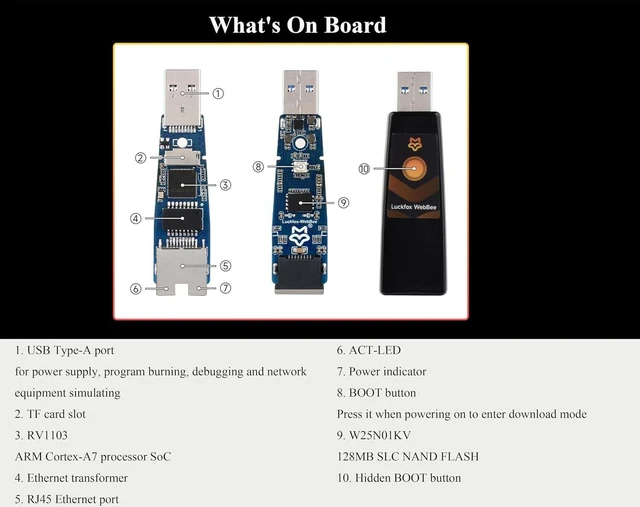 Alt view image 6 of 7 - Pico WebBee RV1103 Linux Micro Development Board, Integrates Arm Cortex-A7/RISC-