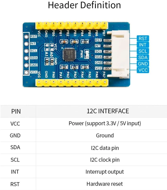 Alt view image 5 of 7 - AW9523B IO Expansion Board for Raspberry Pi/Micro:bit/Ardu/STM32, I2C Interface,