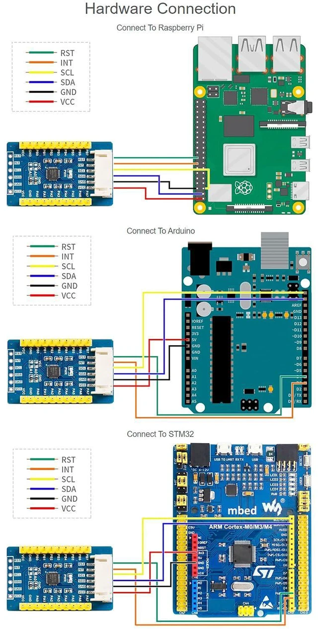 Alt view image 6 of 7 - AW9523B IO Expansion Board for Raspberry Pi/Micro:bit/Ardu/STM32, I2C Interface,