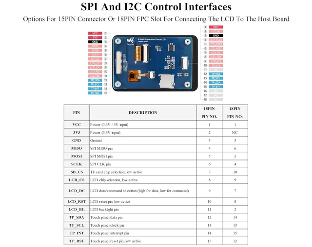 Alt view image 6 of 7 - 3.5inch Touch Screen Compatible with Raspberry Pi 5/4B/3B+/3B/Pi Zero/Zero W/Pi