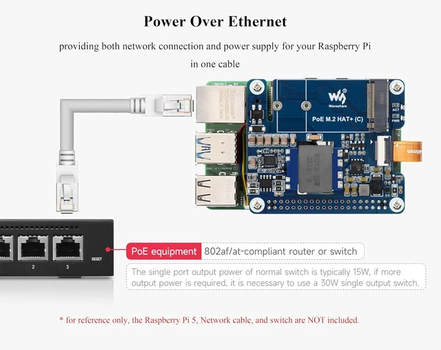 Alt view image 7 of 7 - PCIe to M.2 Adapter with PoE Compatible with Raspberry Pi 5, PoE and PCIE to M.2
