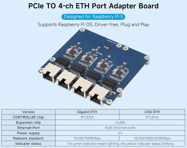 Alt view image 2 of 7 - PCIe to 4-CH Gigabit ETH Board, Compatible with Raspberry Pi 5, Supports RPi OS,