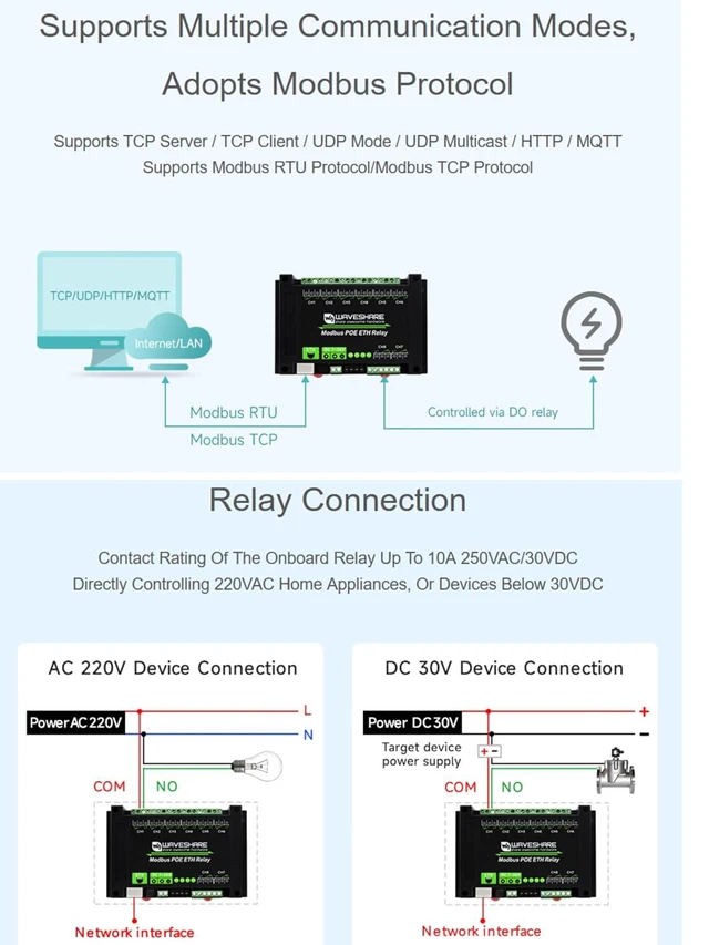 Alt view image 4 of 7 - 8-CH Ethernet Relay Module, Adopt Modbus RTU/Modbus TCP Protocol, Supports PoE P