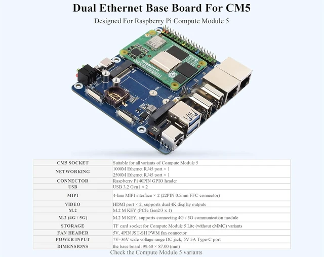 Alt view image 2 of 7 - Dual Ethernet Base Board Compatible with Raspberry Pi Compute Module 5, Supports