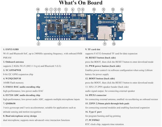 Alt view image 7 of 7 - ESP32-S3 Development Board with 3.49inch IPS Touch Display, 172 x 640 Resolution