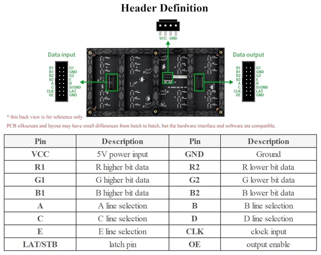 Alt view image 4 of 6 - 64×32 2048 RGB Full-Color LED Matrix Panel, 4mm Pitch 64×32 Pixels, Adjustable B