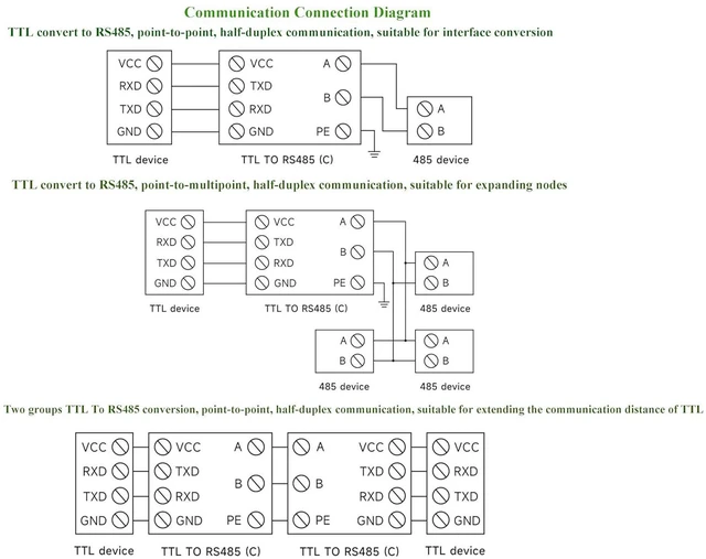 Alt view image 6 of 7 - TTL to RS485 Galvanic Isolated Converter TTL/RS485 Standard Converting TTL Signa