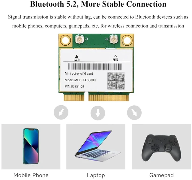 Alt view image 6 of 7 - Wireless MINIPCIE AX200 NIC, 2.4G / 5GHz Gigabit Dual-Band Wi-Fi 6, 802.11AX Sta