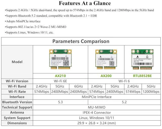 Alt view image 4 of 7 - Wireless MINIPCIE RTL8852BE NIC, Gigabit Dual-Band Wi-Fi 6, 802.11AX Standard, B