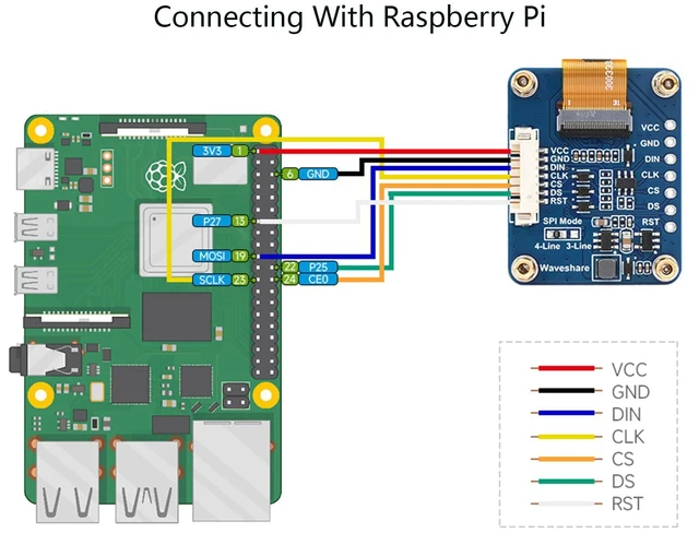 Alt view image 5 of 7 - 0.96inch RGB OLED Display Module, 64×128 Resolution 65K Colors SPI Interface Emb