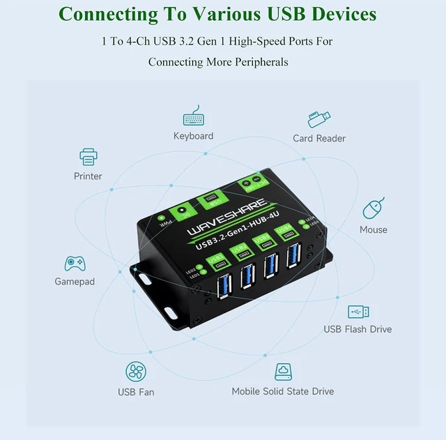 Alt view image 5 of 7 - 4-CH USB 3.2 Gen1 HUB, 4X Extended USB 3.2 Gen1 Ports, USB 3.2 Gen1 5Gbps Ultra-