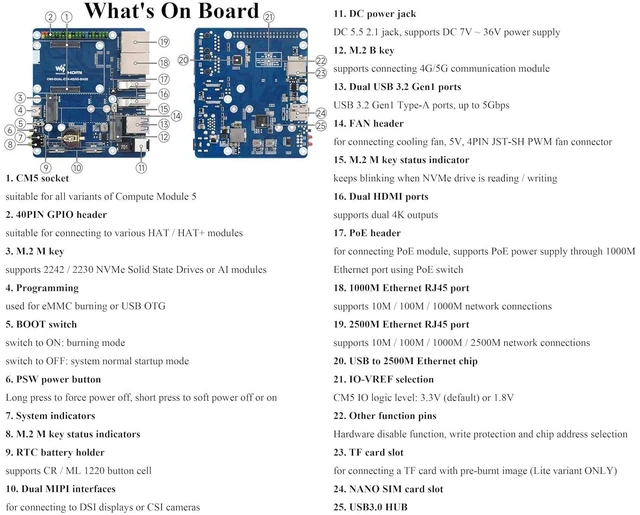 Alt view image 3 of 7 - Dual Ethernet Base Board Compatible with Raspberry Pi Compute Module 5, Supports