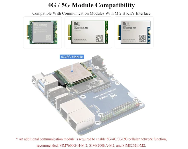 Alt view image 5 of 7 - Dual Ethernet Base Board Compatible with Raspberry Pi Compute Module 5, Supports