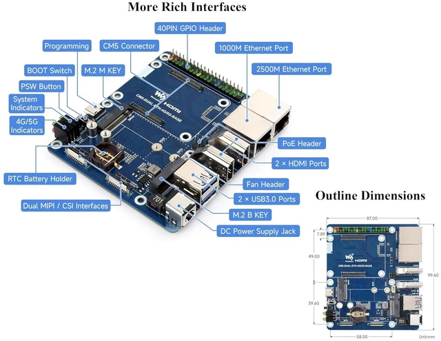 Alt view image 7 of 7 - Dual Ethernet Base Board Compatible with Raspberry Pi Compute Module 5, Supports