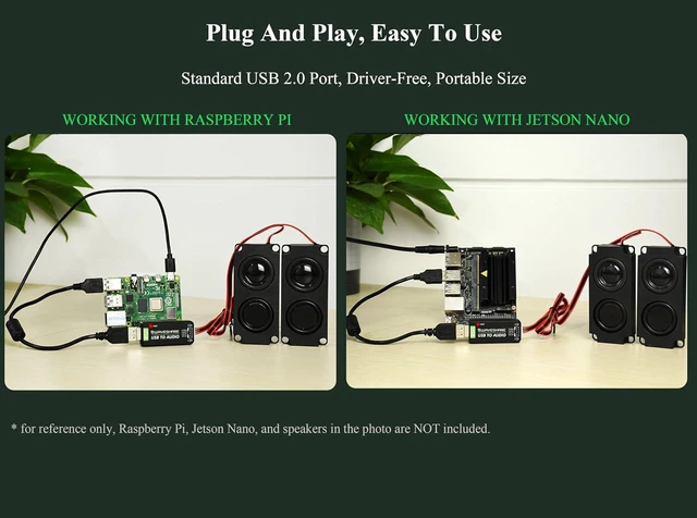 Alt view image 5 of 7 - USB to Audio Module USB Sound Card, External Audio Converter Compatible with Ras