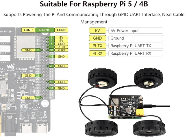 Alt view image 6 of 7 - DDSM400 Hub Motor Driver Board Direct Drive Servo Motor Driver Board, ESP32 and