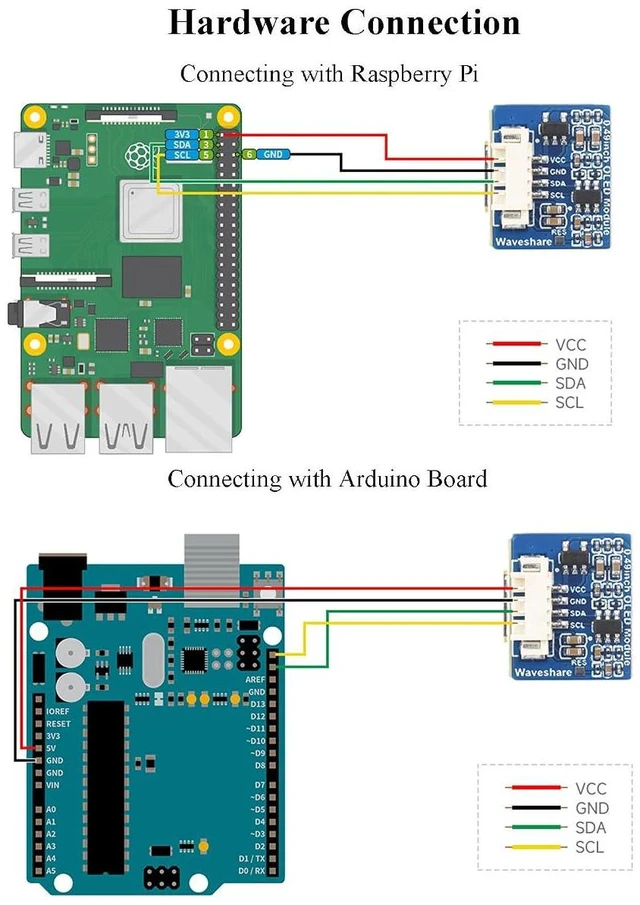Alt view image 4 of 7 - 0.49inch OLED Display Module 64x32 Resolution I2C Communication Black/White Disp