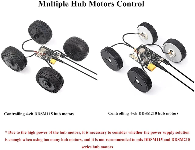 Alt view image 6 of 7 - DDSM Hub Motor Driver Board Direct Drive Servo Motor Driver Board,ESP32 and Cont