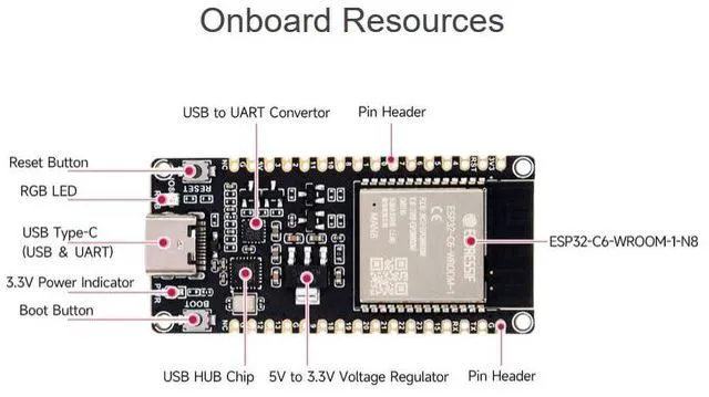 Alt view image 7 of 7 - ESP32-C6 Microcontroller WiFi 6 Development Board with Pre-soldered Pinheader, A