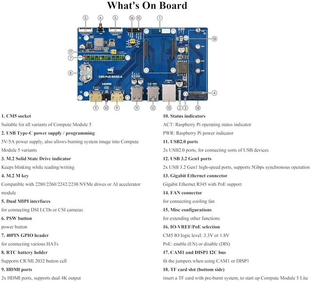 Alt view image 7 of 7 - Compute Module 5 IO Board with PoE Feature for Compute Module 5 Lite/eMMC, Suppo