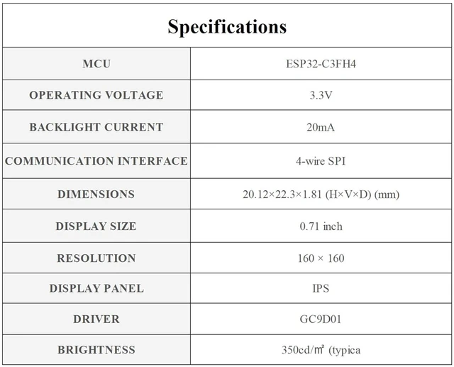Alt view image 4 of 7 - ESP32-C3 0.71inch Round Display Development Board, 160×160 Resolution, GC9D01Dri