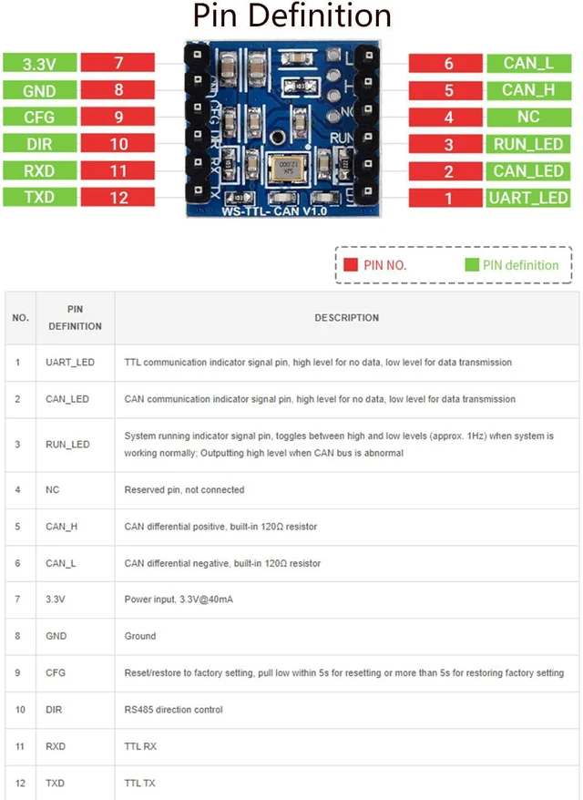 Alt view image 6 of 7 - Waveshare TTL UART to CAN Mini Module, with TTL and CAN Conversion Protocol, Sup