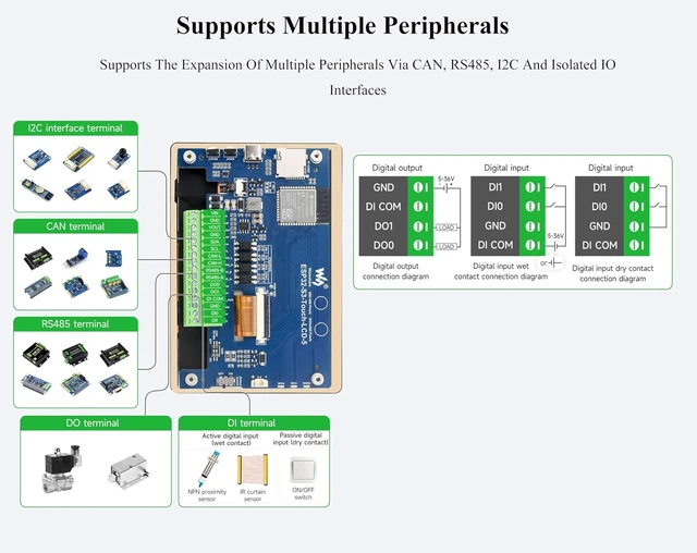 Alt view image 6 of 7 - ESP32-S3 5inch Capacitive Touch Display 800x480 Based on ESP32-S3 Microcontrolle