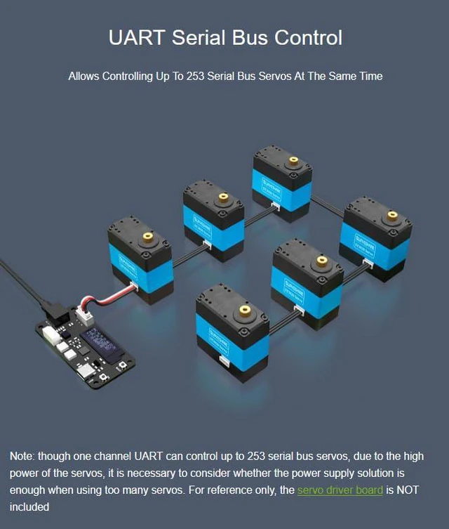 Alt view image 5 of 7 - 25kg.cm 6~14V Wide Range Voltage ST3020 Serial Bus Servo, High Precision and Lar
