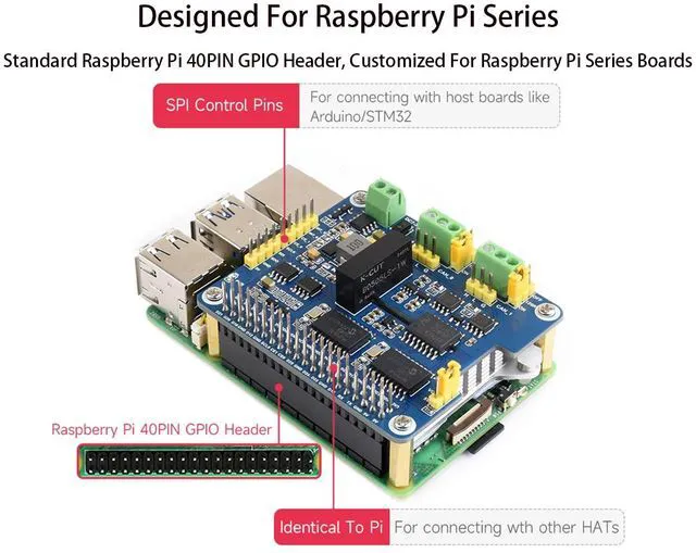 Alt view image 4 of 7 - 2-CH CAN HAT+ 2-Channel Isolated CAN Bus Expansion HAT for Raspberry Pi 5/4B/3B+