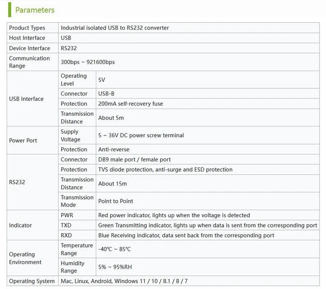 Alt view image 3 of 7 - Industrial Isolated USB to 4-Ch RS232 Converter USB to Serial Adapter with Origi