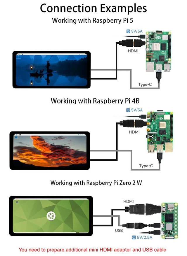 Alt view image 3 of 7 - 6.25inch Capacitive Touch Display,5-Point Touch IPS Screen 720x1560 Optical Bond