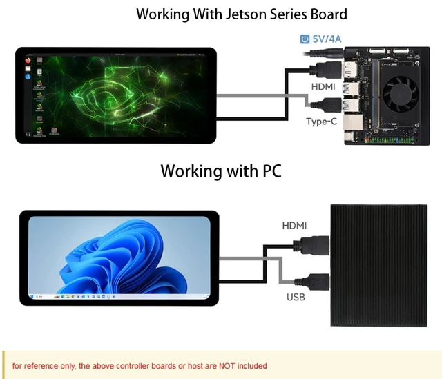 Alt view image 4 of 7 - 6.25inch Capacitive Touch Display,5-Point Touch IPS Screen 720x1560 Optical Bond