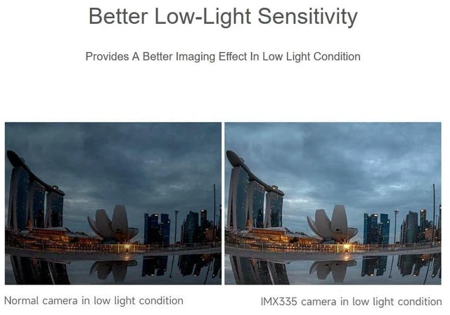 Alt view image 5 of 7 - IMX335 5MP USB Camera (B), 2K Video Recording Fixed-Focus, Better Sensitivity In