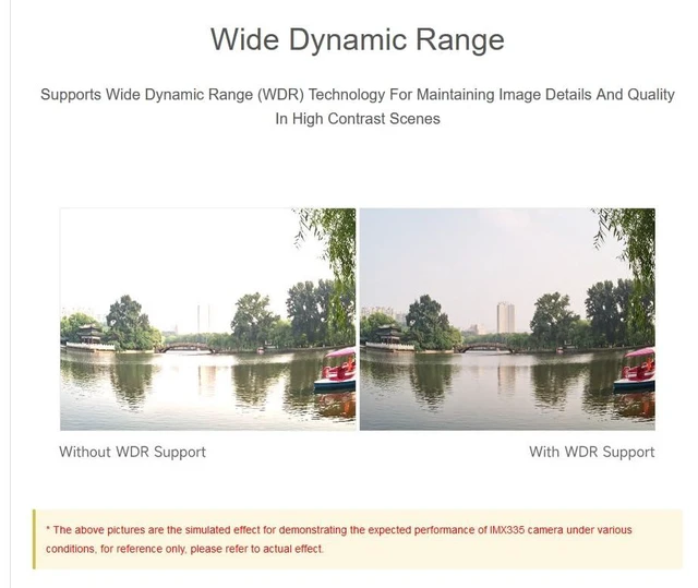 Alt view image 6 of 7 - IMX335 5MP USB Camera (B), 2K Video Recording Fixed-Focus, Better Sensitivity In