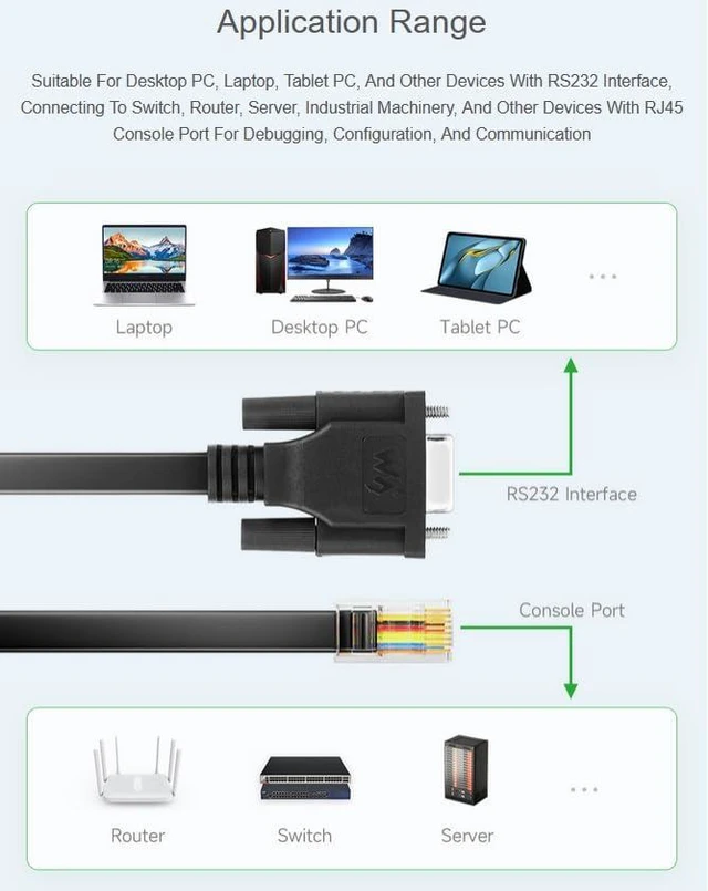 Alt view image 4 of 7 - RS232 to RJ45 Console Cable, RS232 DB9 Female Port to RJ45 Console Male Port, Le