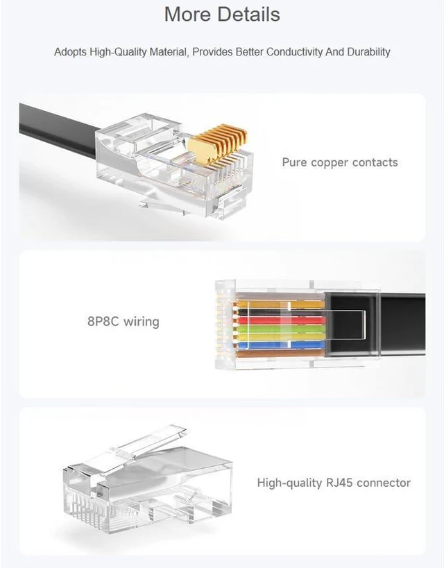 Alt view image 3 of 7 - Industrial USB to RJ45 Console Cable, with Original FT232RL Chip, USB Type A to
