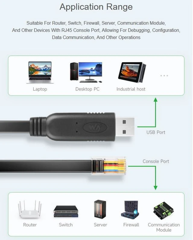 Alt view image 4 of 7 - Industrial USB to RJ45 Console Cable, with Original FT232RL Chip, USB Type A to