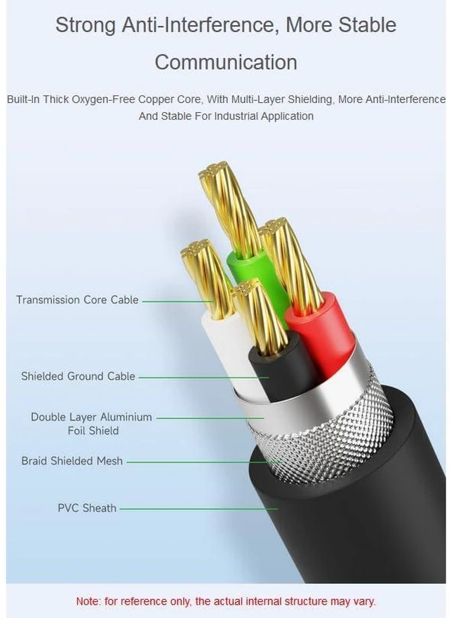 Alt view image 5 of 7 - Industrial USB to RS232 Serial Adapter Cable, with Original FT232RL Chip, USB Ty