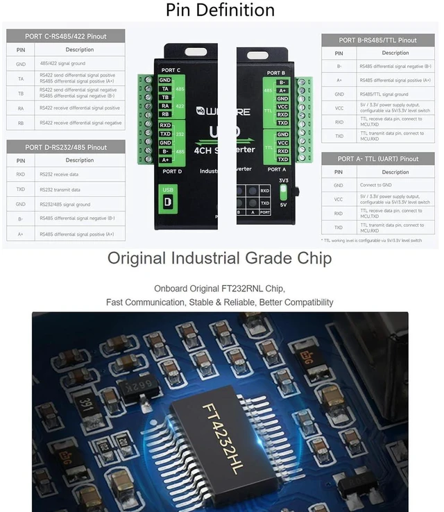 Alt view image 5 of 7 - USB to 4-Ch Serial Converter USB to RS232/RS485/RS422/TTL Adapter with Industria
